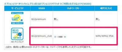 20160104_095628_Wi2_300契約