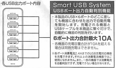 SANWA USB チャージャー6ポート