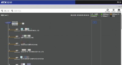 20160205_085658_RTX1210みえる化