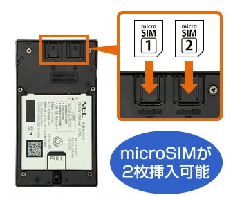 ダブルSIMスロット