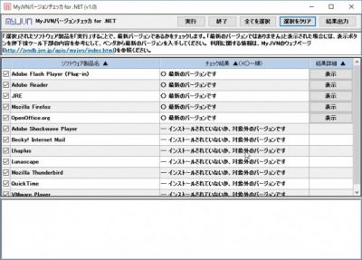 20160513_094241_MyJVN for .NETによるセキュリティチェック